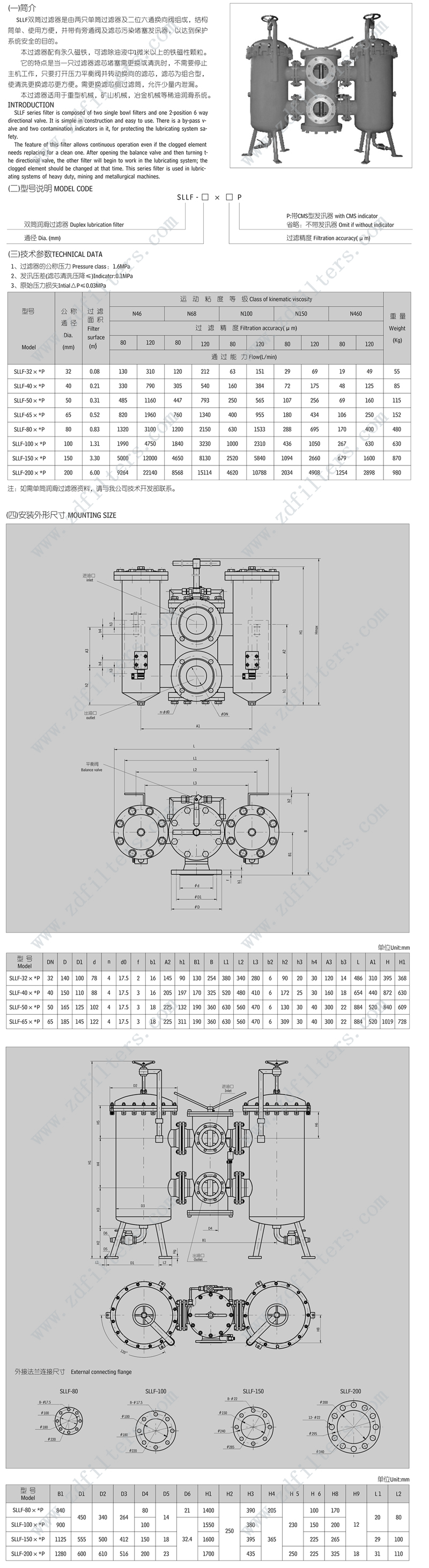 SLLF雙筒過濾器描述-水印