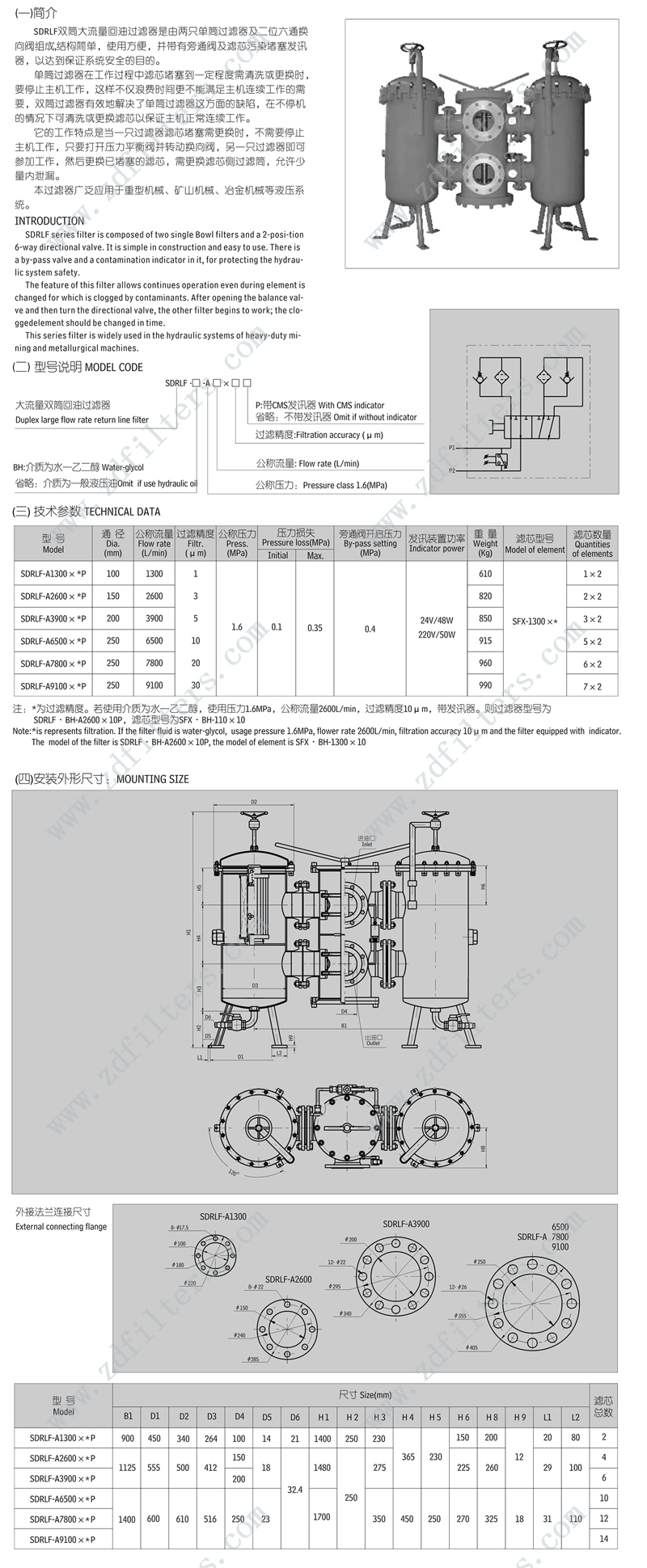 SDRLF回油過濾器描述-水印