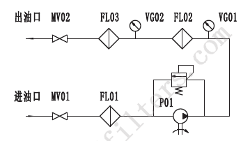 LYC-C系列箱式移動(dòng)濾油機(jī)系統(tǒng)原理圖