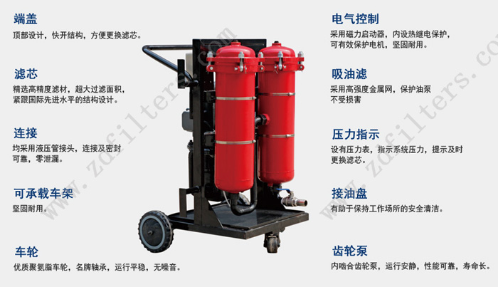 LYC-B便移式濾油機(jī)結(jié)構(gòu)特征