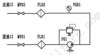 LYC-A系列便移式濾油機系統(tǒng)原理圖